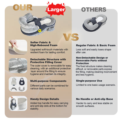 Multi-Functional Baby Lounger & Feeding Pillow for Newborns – Reflux Support & Tummy Time Mat